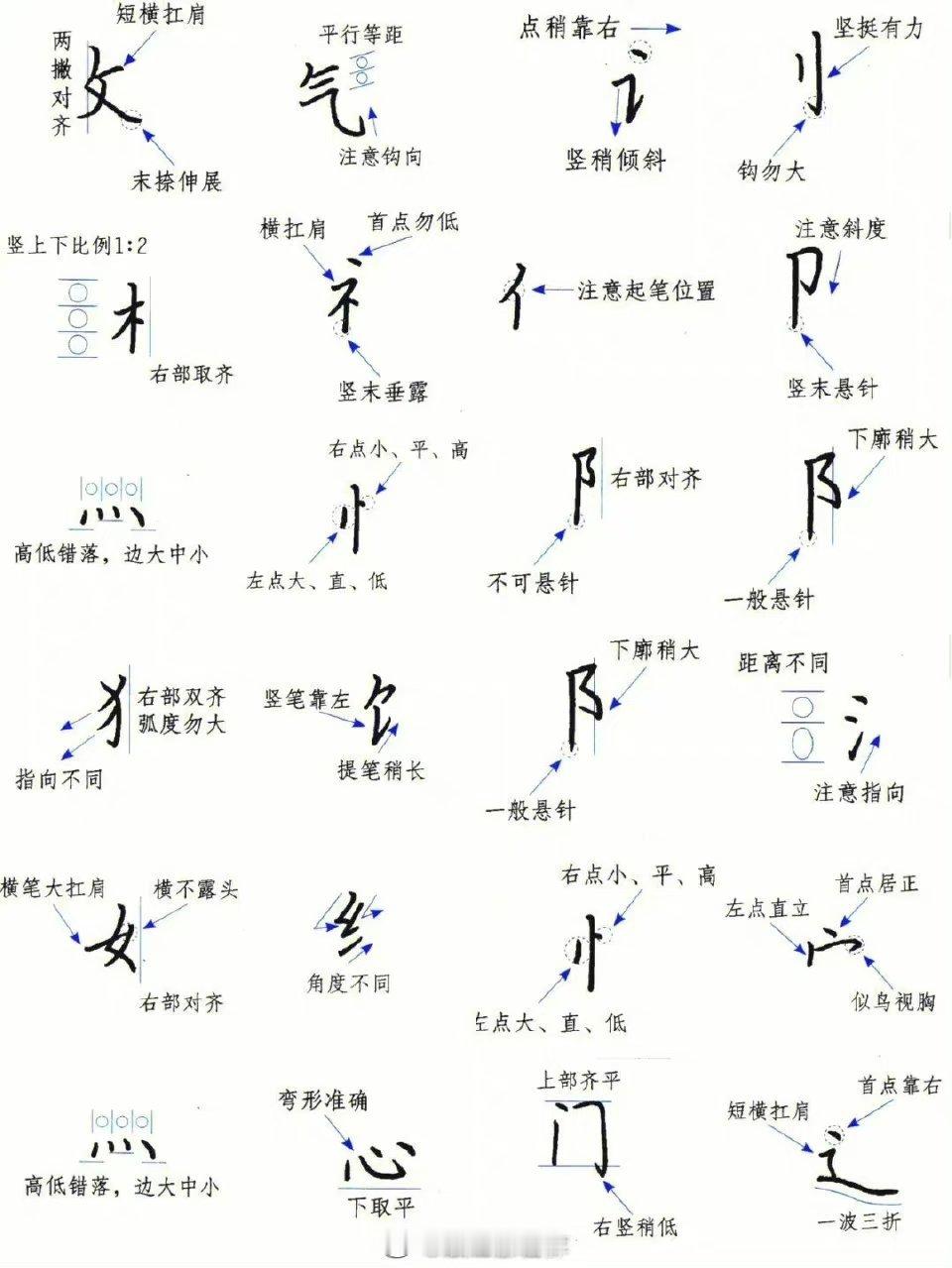 失传已久的书法秘籍！ ​​​