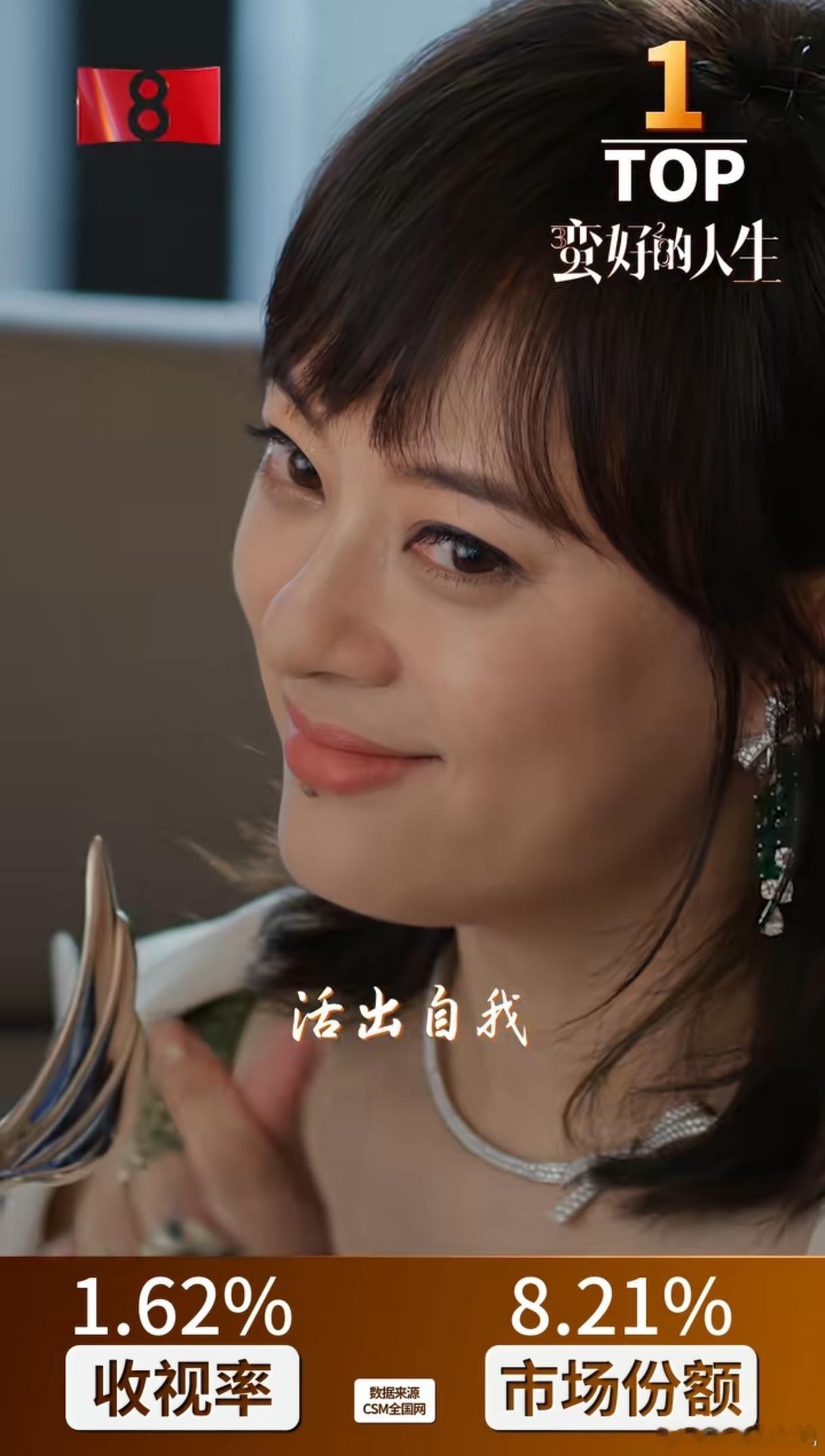 2025央八收视前十 央八2025收视率top10，孙俪依然是最抗剧的大花，杨幂