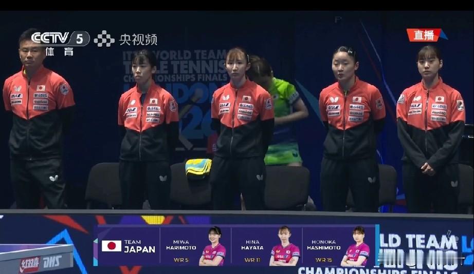 太没有悬念了！日本女团3:0战胜了乌克兰。这是5月8日伦敦世乒赛4分之一决赛上的