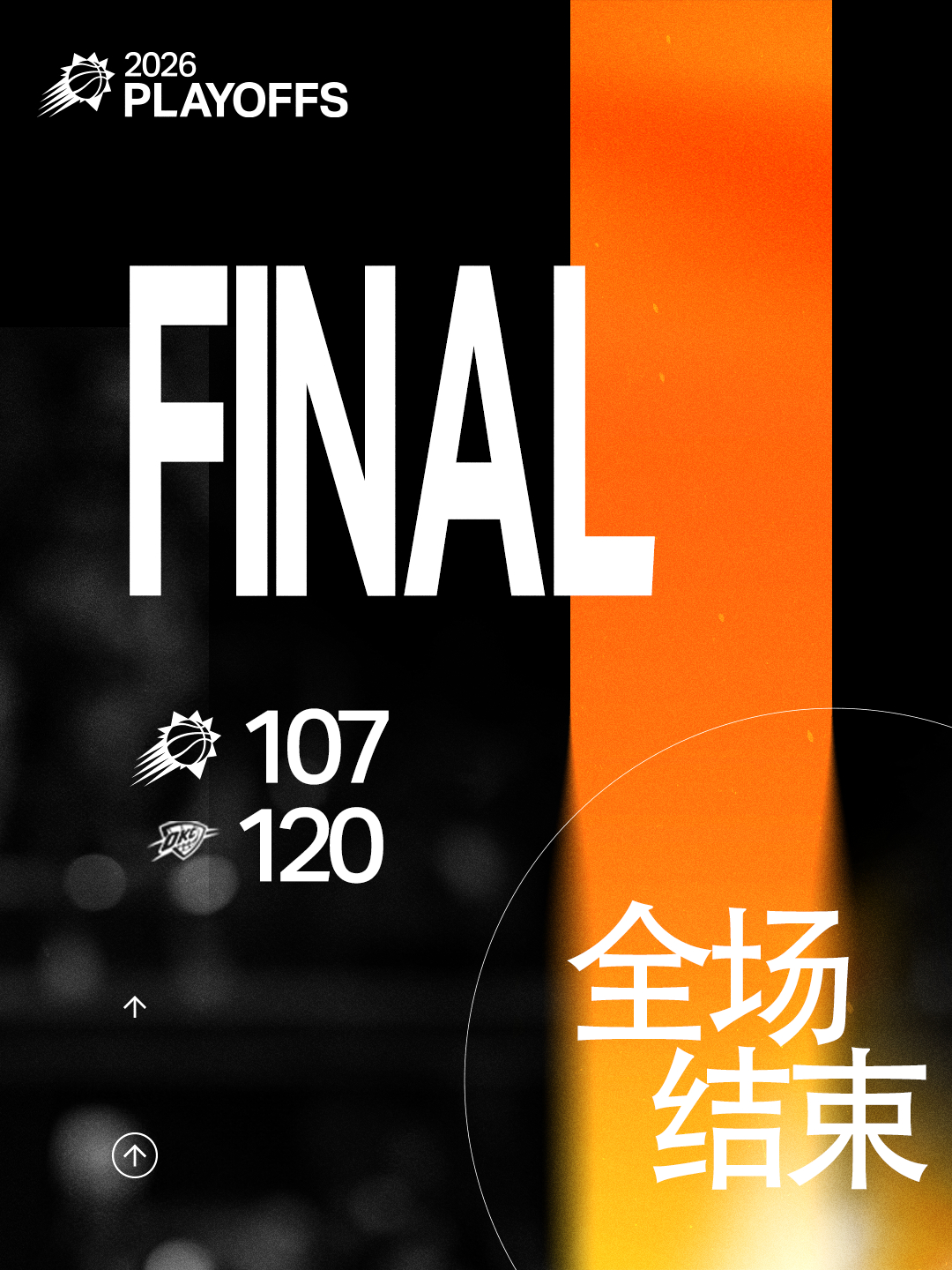 【全场比赛结束】菲尼克斯太阳 ｜太阳vs雷霆