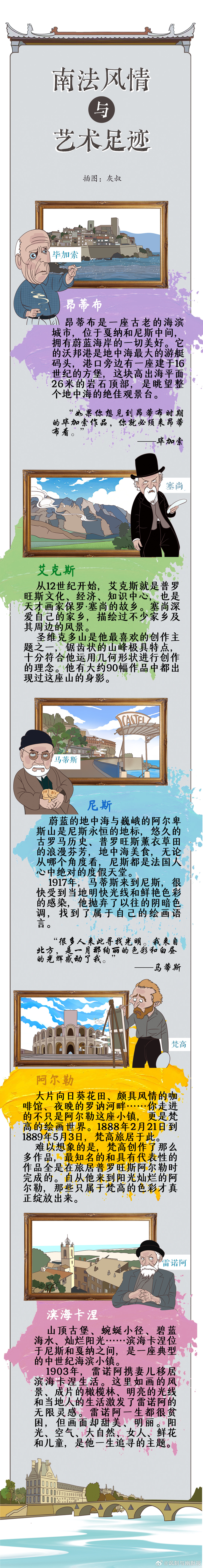 游客都想去巴黎，巴黎人只想去这里。#漫文旅# ​​​