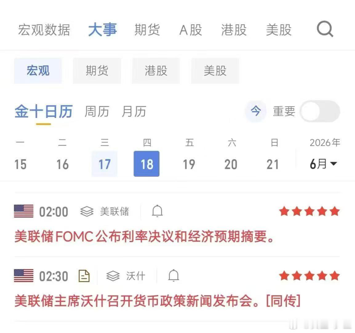 今晚凌晨02:00美联储公布利率决议📢📢提前做好仓位安排，降低交易风险。都已
