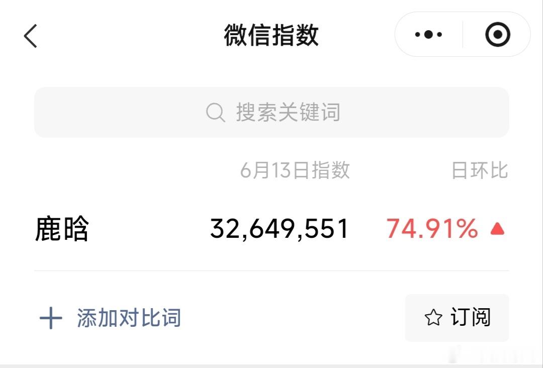 鹿晗这两天只是官宣了gapday音乐节，以及播了一期五哈，昨日微指暴涨了75%，