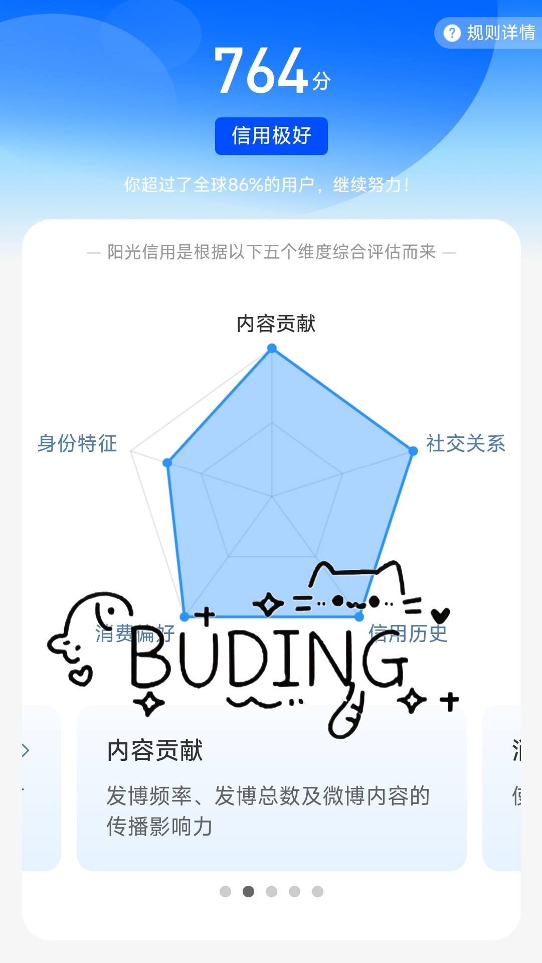 啊啊啊啊啊 我以为我不会动的结果一大早给了我一个大惊喜直接怒涨📈30！！啊哈哈