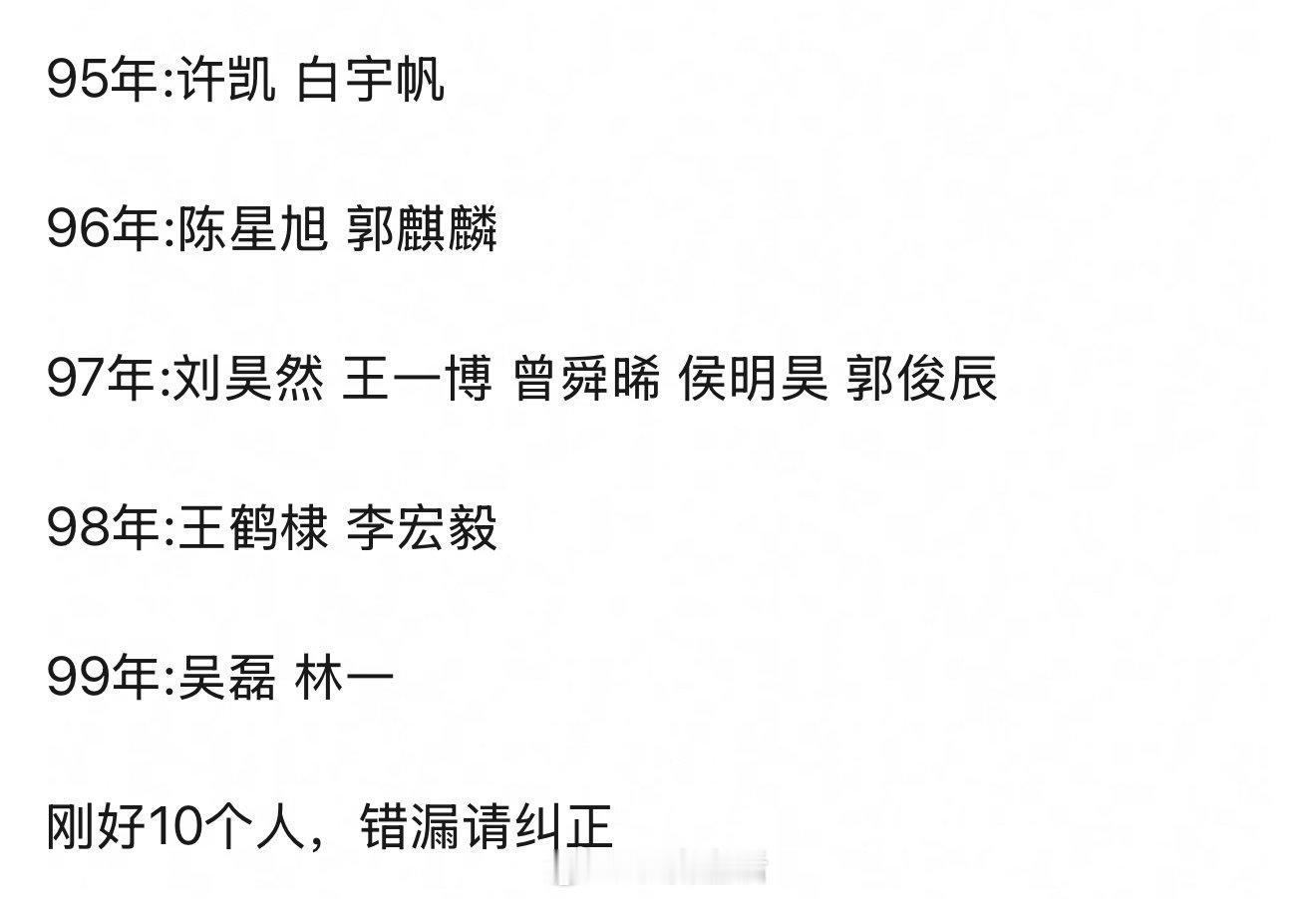 一番集均播放量破2000万的95生，其实我觉得这个标准有点低了，应该提高到集均至