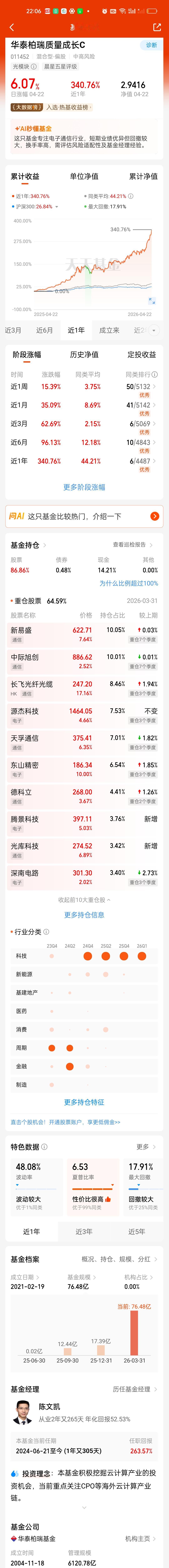 华泰柏瑞质量兄弟(成长和精选)第一季度持仓也更新了。这次成长的规模巨幅增长到了9