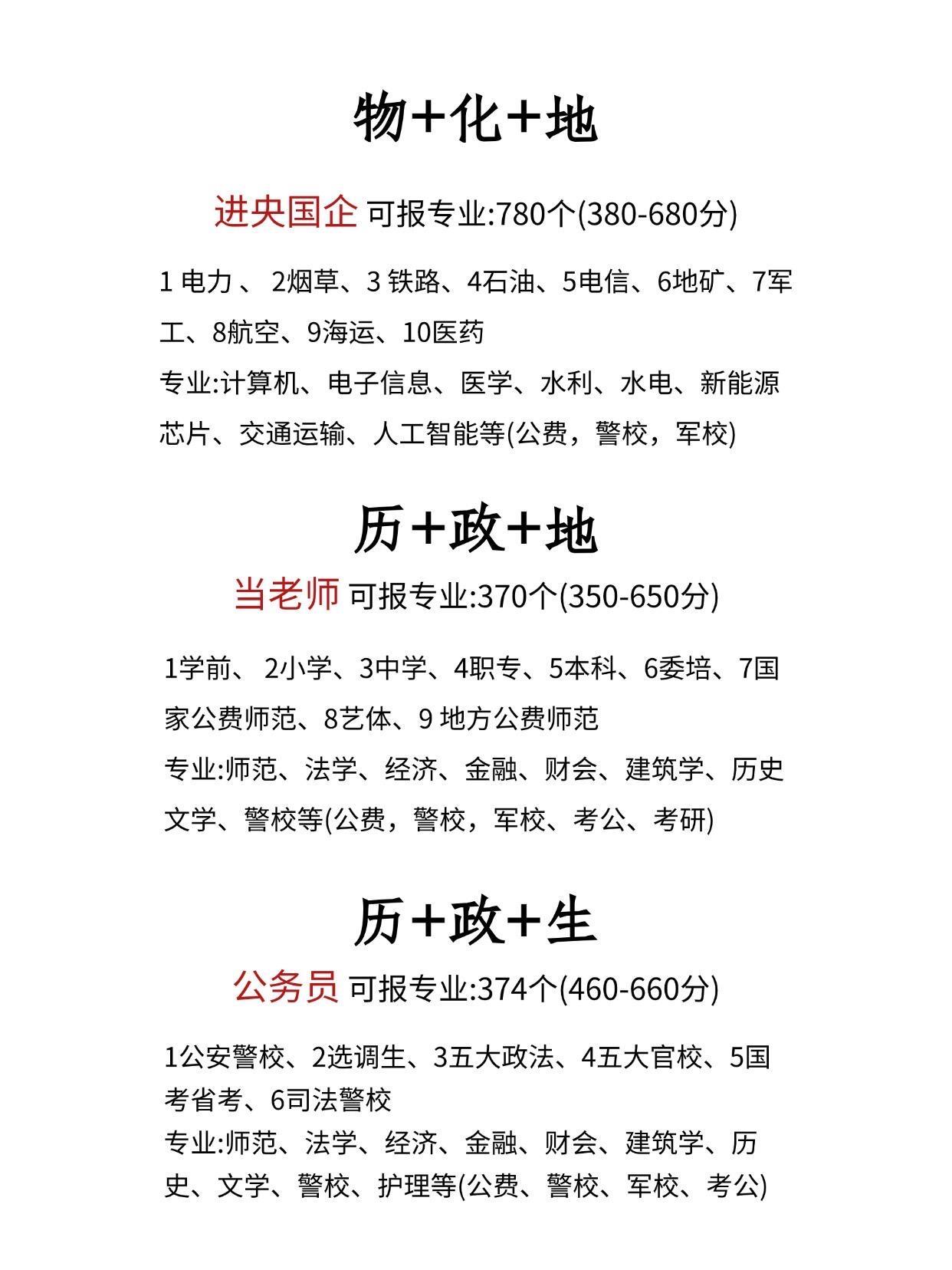 都说高中是分水岭，可没人在你踏进校门前告诉你——这水往哪边流，靠的压根儿不是那点