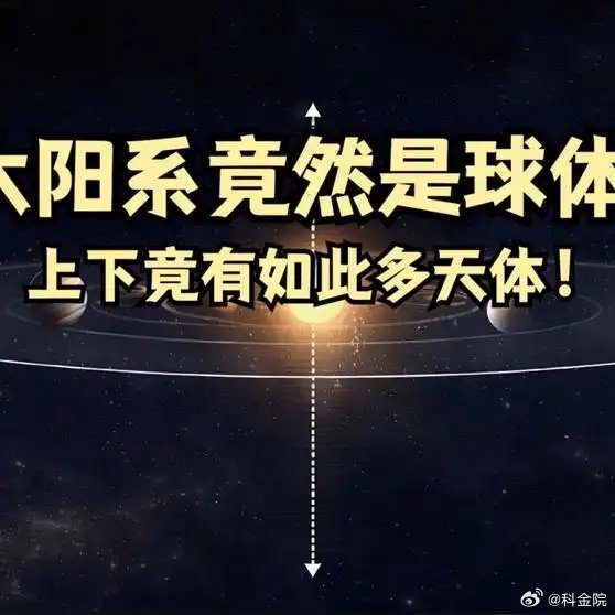 《颠覆认知！太阳系其实是 “立体球体”，并非扁平圆盘太阳系宇宙行星》播放量：70