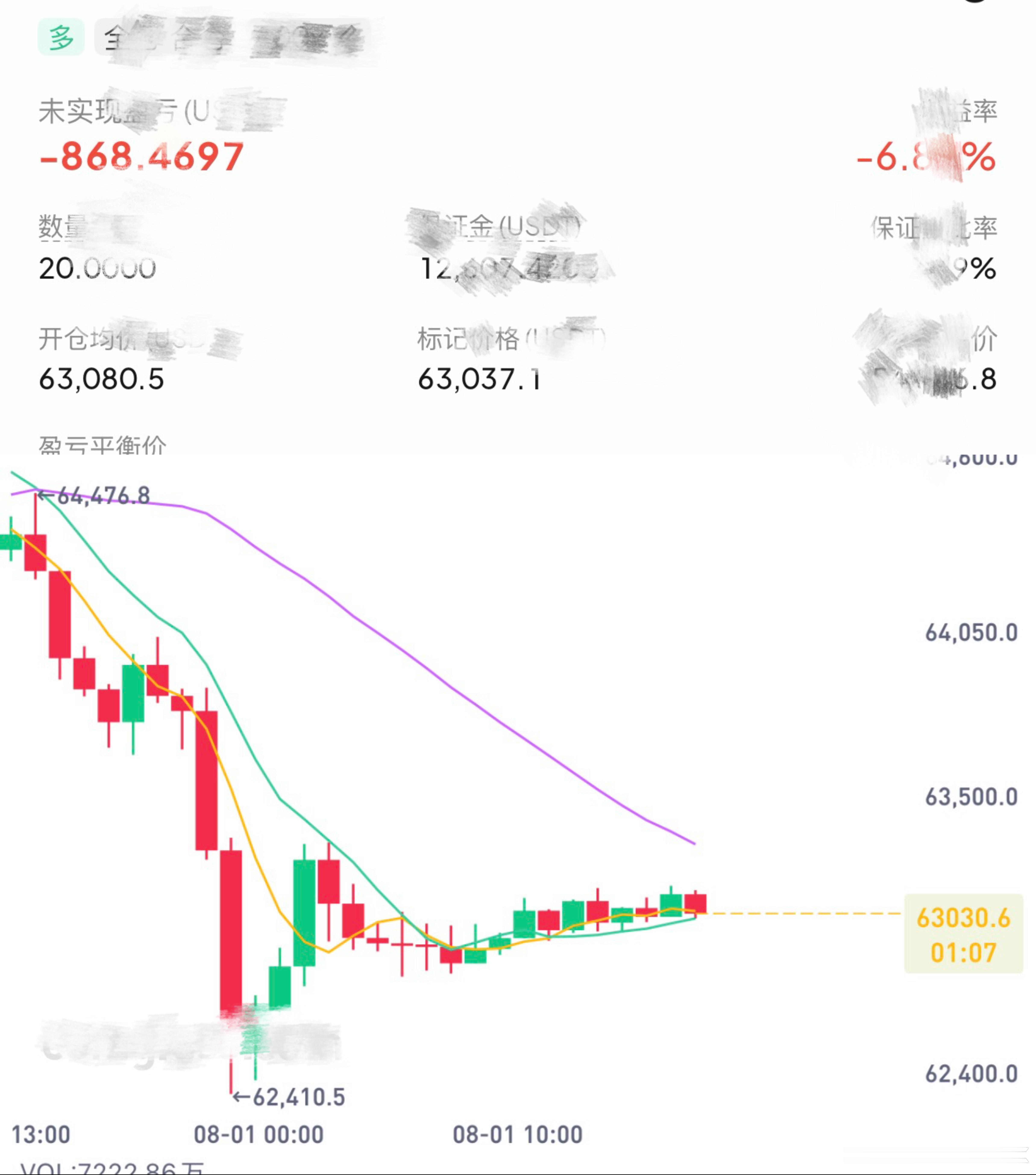 真是整的哭笑不得，周末难道就只能这样了吗