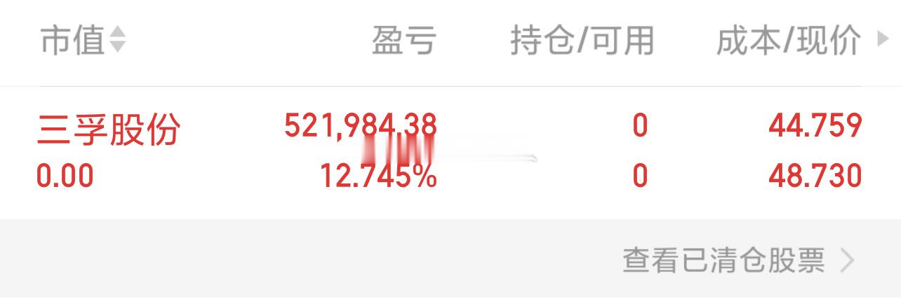 三孚股份 sh603938[股票] 高位出局了，太忙了都来不及更新把握不到节奏的