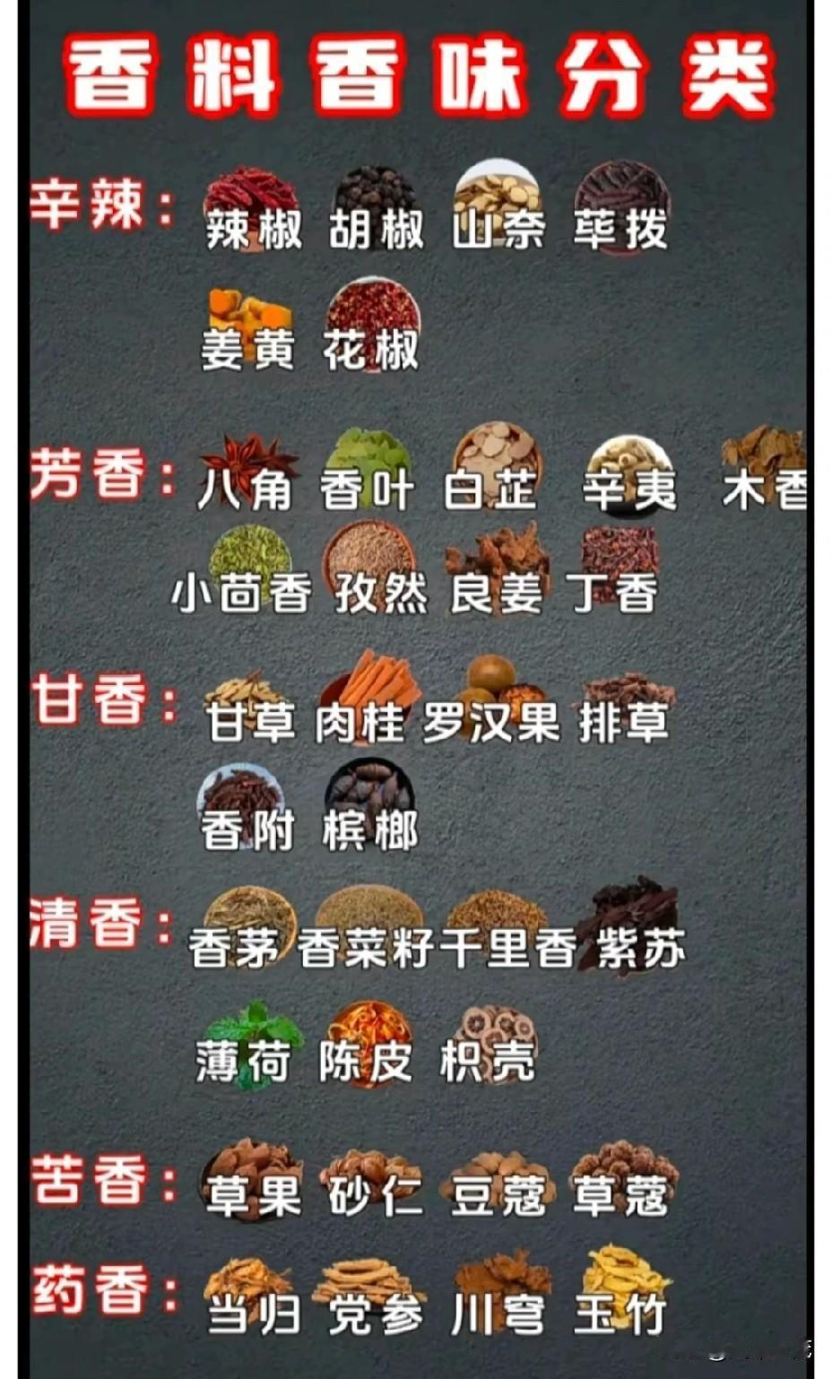 卤菜用的增香料怎么用?  卤菜增香料的使用秘籍大公开！
在美食的世界里，卤菜绝对