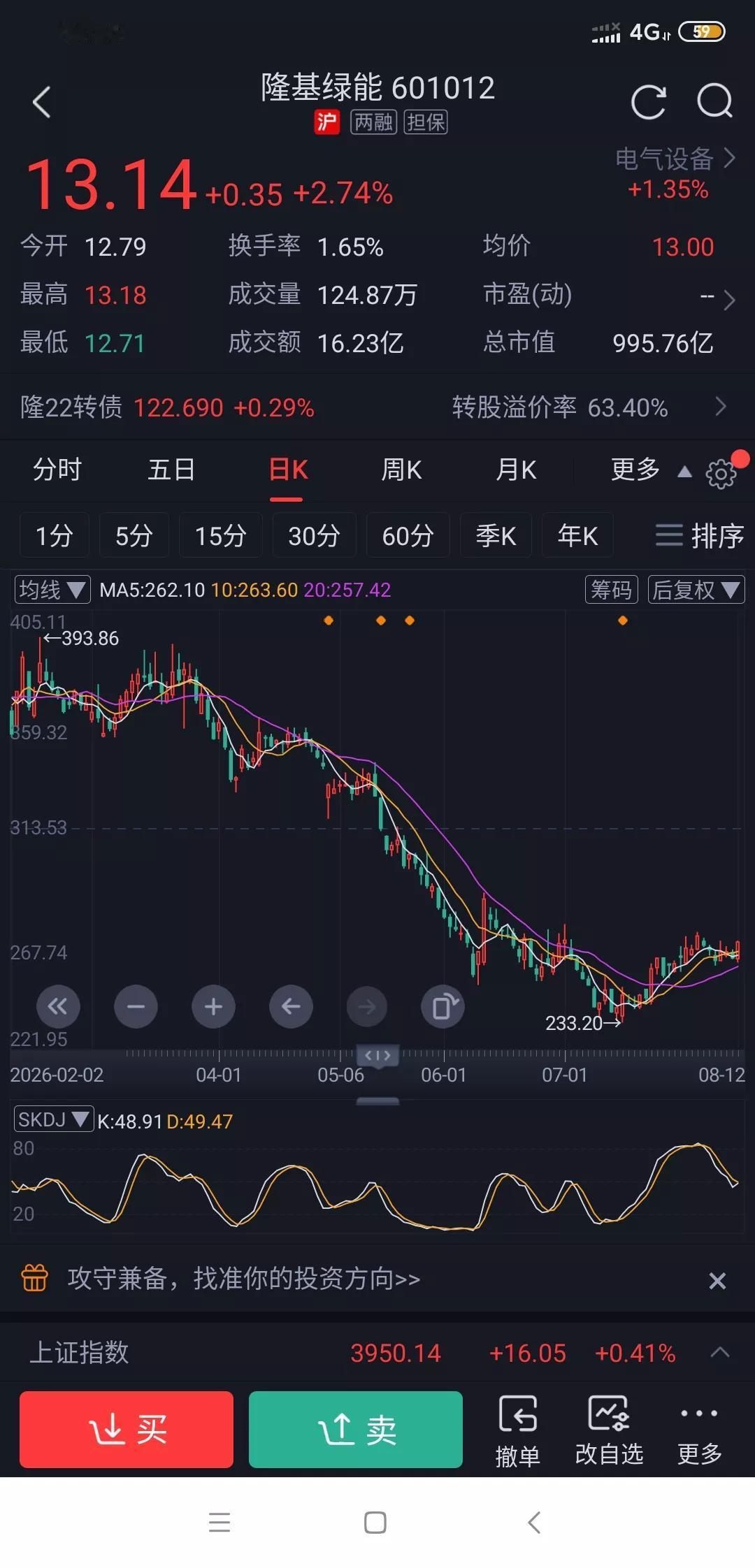 想10元以下抄底隆基绿能的还是醒醒吧。
光伏这行业，之前那是真难啊，各种不利因素