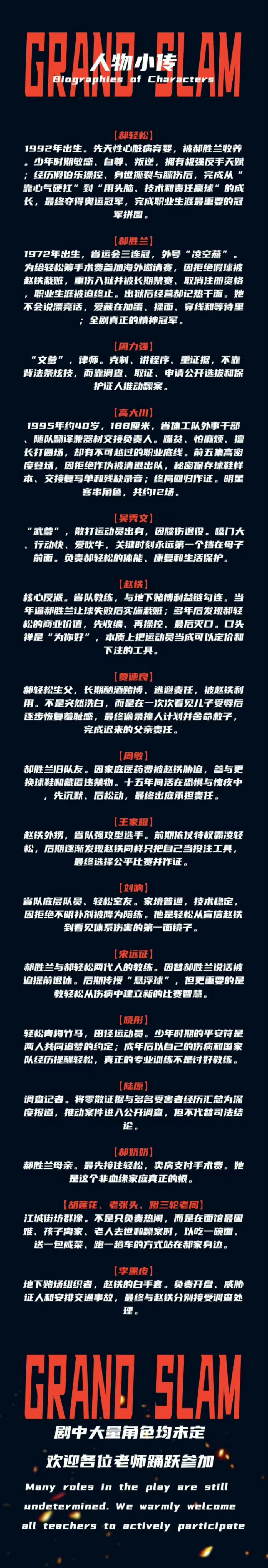 我们红果短剧拍起羽毛球来真是什么都不说，直接“大满贯”，到底谁爱看。 
