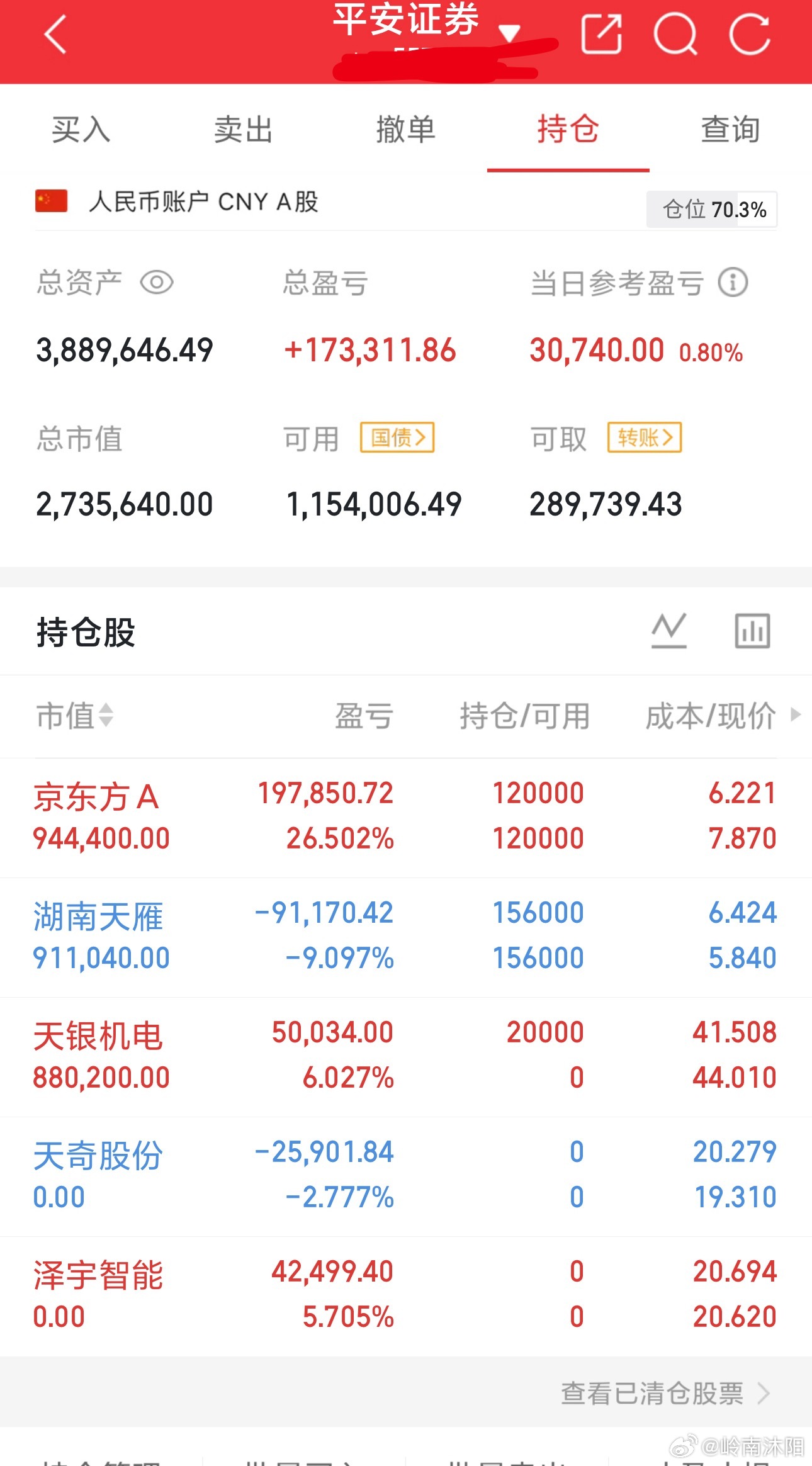 外围全线走弱，今日A股调整难以避免，盘面个股分化加剧。隔夜美股、美光科技走跌，日