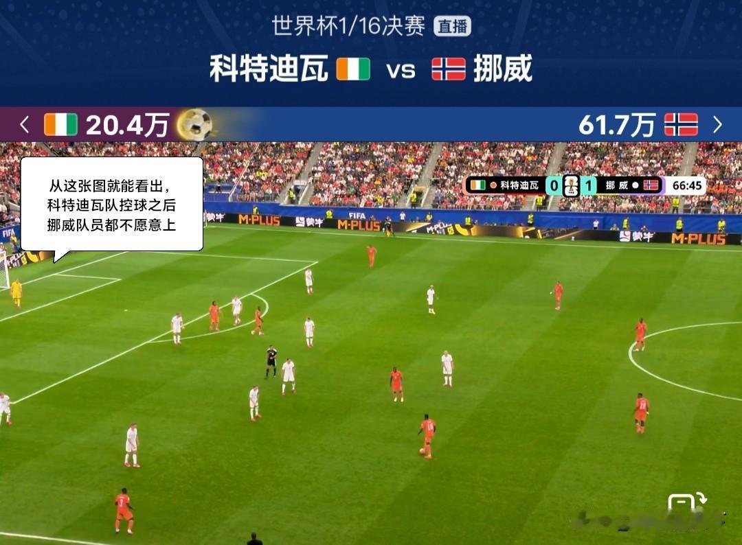 上半场结束的时我就说，科特迪瓦不改变心浮气躁的心态，大概率会输。
科特迪瓦的优势