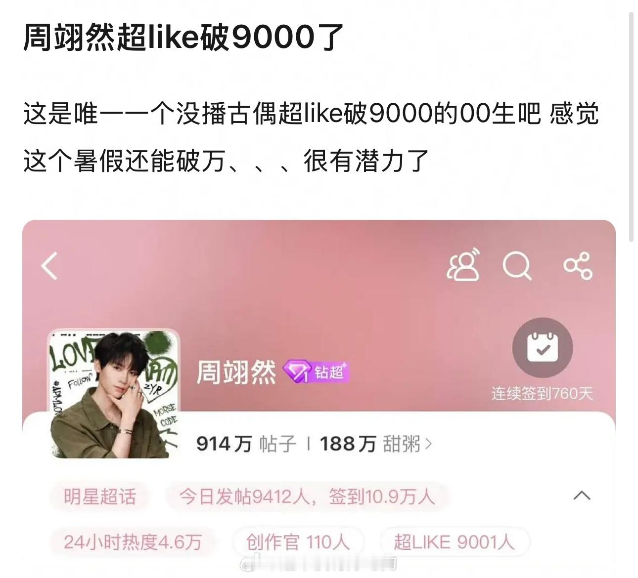没播剧的情况下周翊然这吸粉固粉能力00生里也是很🐮了 ​​​