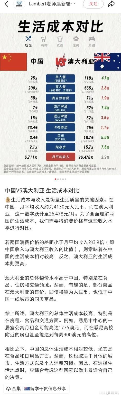 澳大利亚矿泉水15块7一瓶[笑哭]
在澳洲，一杯卡布奇诺25块，一瓶纯净水15块