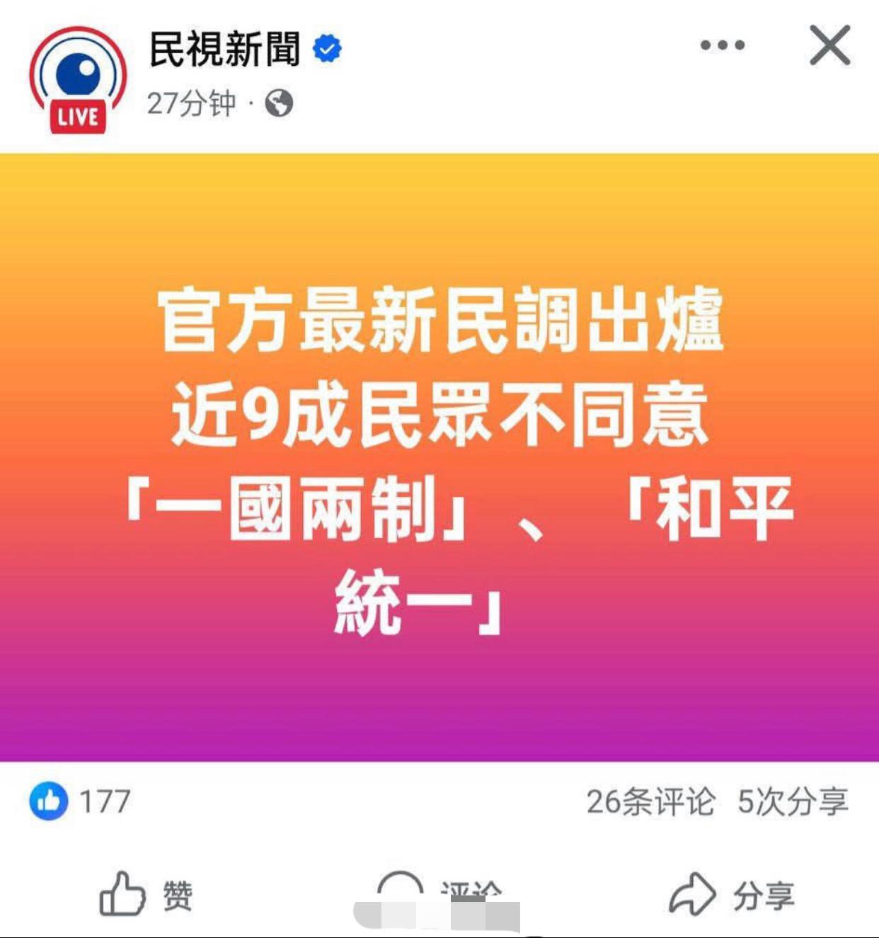 台媒：民进党所做的最新民调显示，有近九成台湾民众不同意“一国两制”与“和平统一”