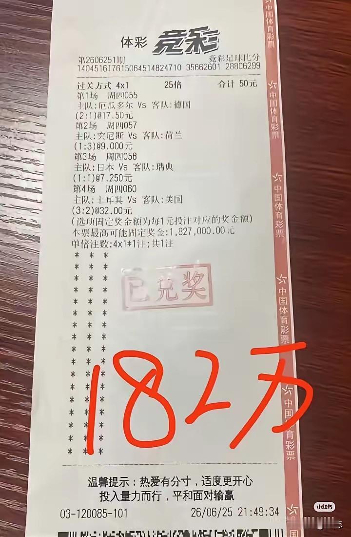 世界杯期间看到过一张竞猜足球彩票，过关方式是选择足球比分方式，大家都知道猜比分赔