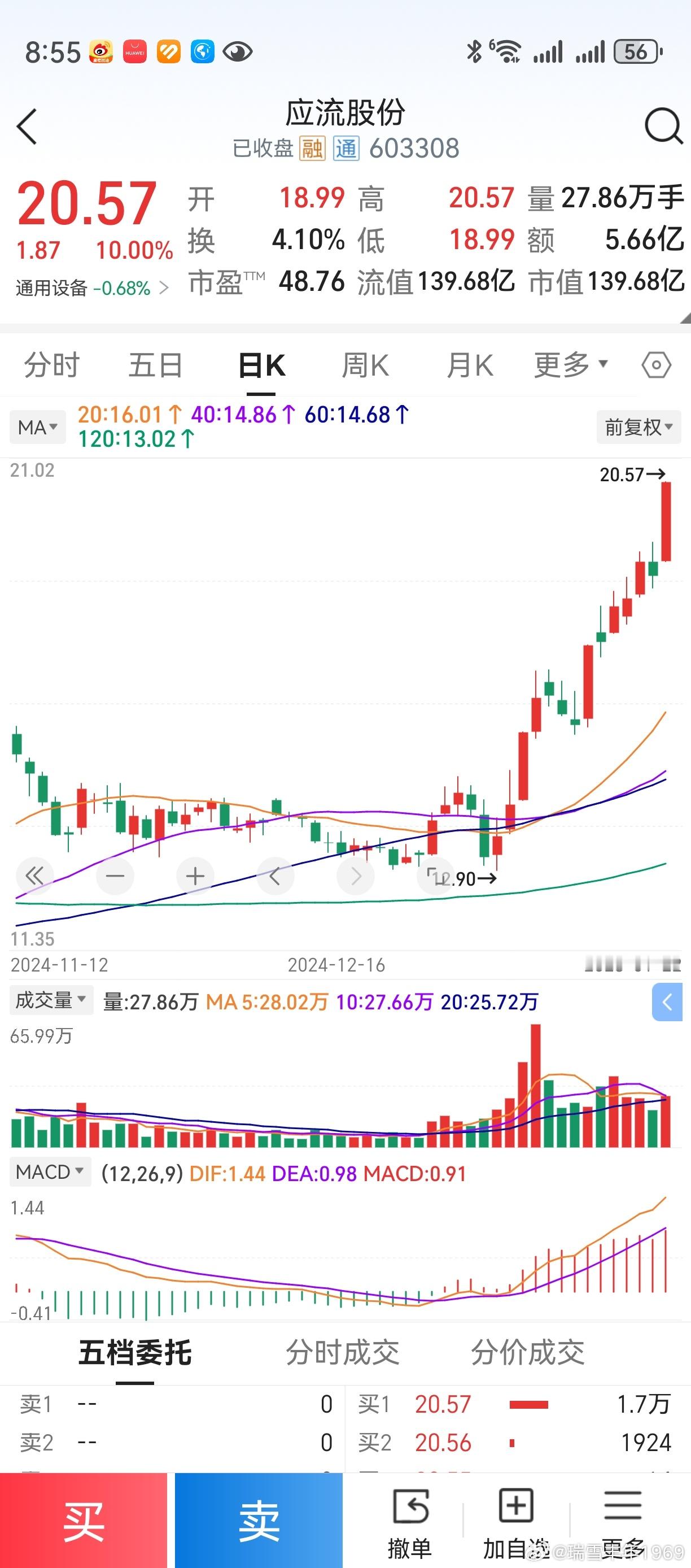 之前3条均线，“三线成一点”。昨天早盘拉升太快，犹豫了，没有买入。尾盘封单不多，