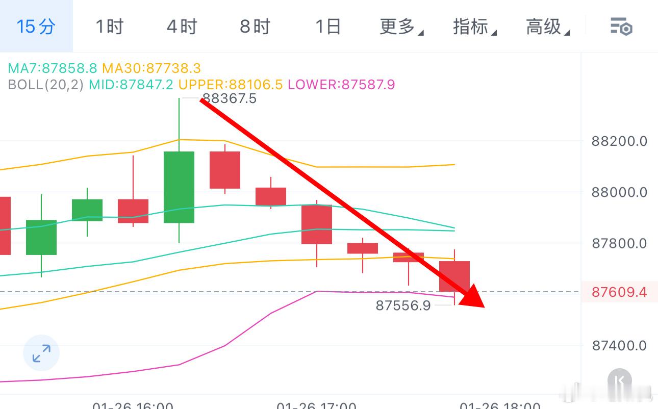 午间箜，大饼700点，姨太50点。 