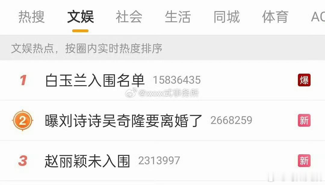 睡醒一看还是85花的天下85花同时在榜睡醒一看还是85花的天下，刘诗诗赵丽颖杨幂
