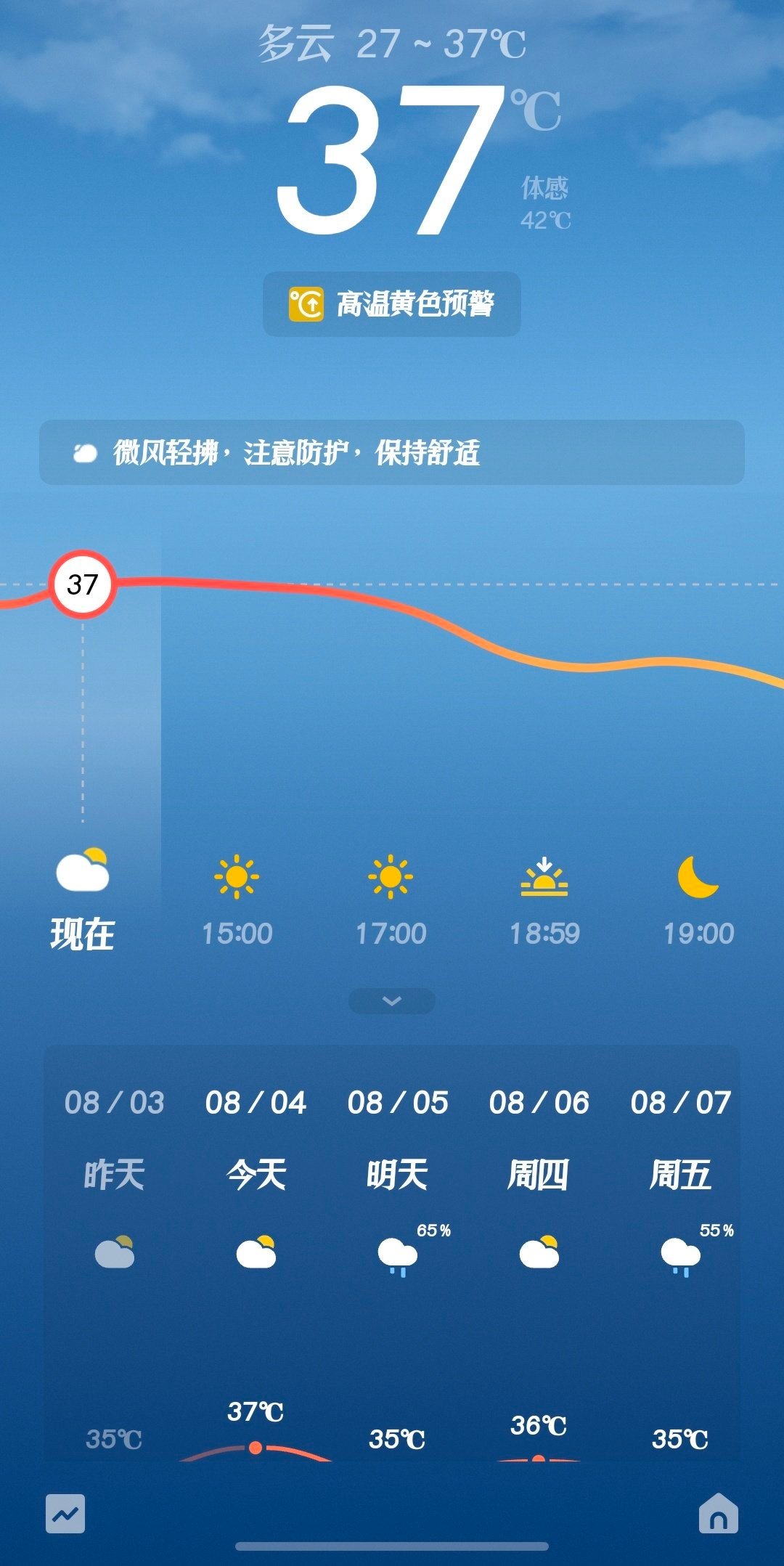 外面可以蒸桑拿了🥵 