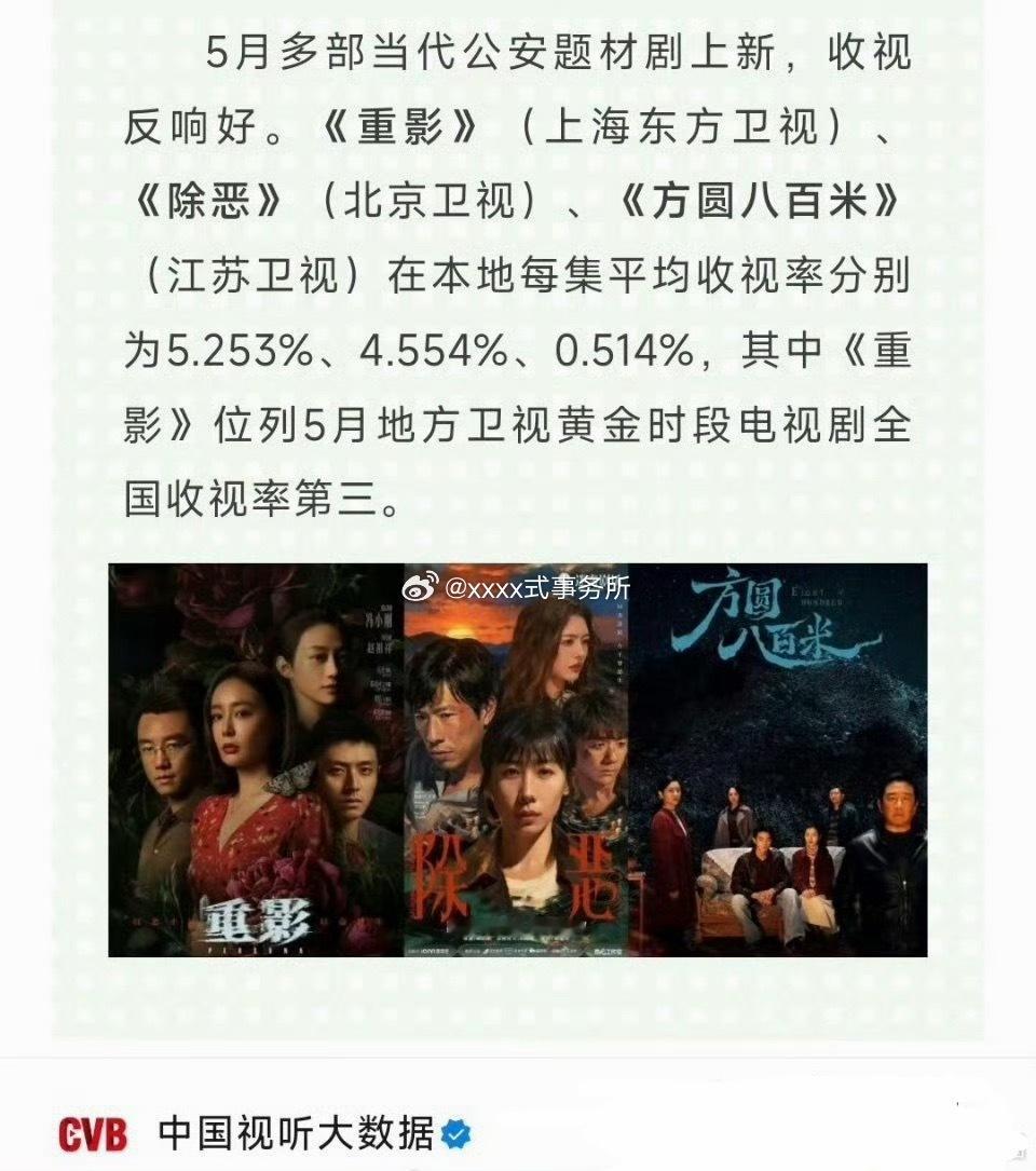 cvb认证许凯《方圆八百米》江苏卫视收视收视反响好