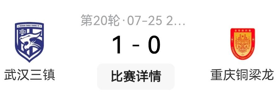 蓉城未战先收利好消息！中超联赛20轮昨天先赛的重庆铜梁龙输球对于蓉城来说绝对是个
