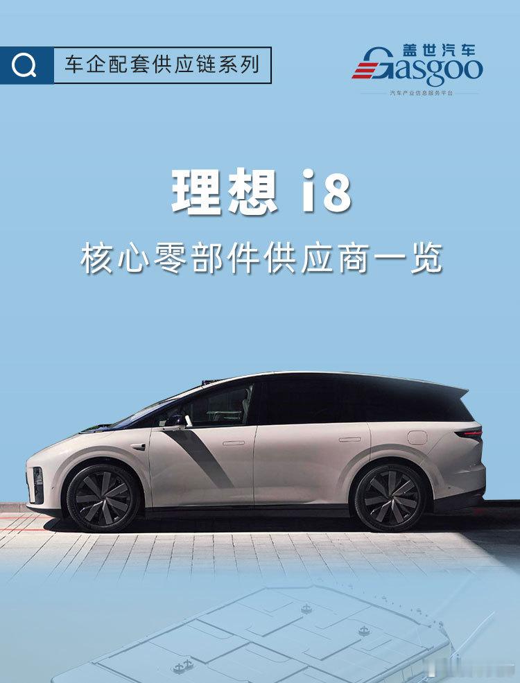 理想i8核心零部件供应商一览！所以32.18万的起售价到底香不香[并不简单]理想