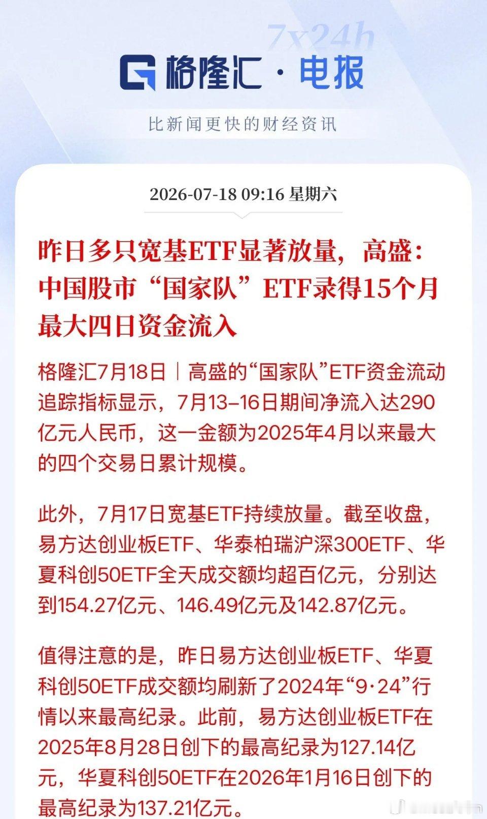 喊：老乡别走！高盛说“国家队”抄底了！宽基ETF持续放量，创业板、沪深300、科