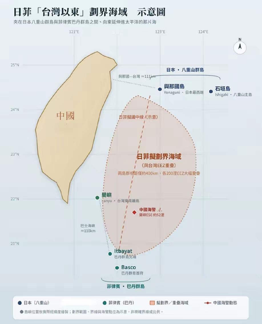 看到日菲领导人宣布启动台湾岛以东海域的专属经济海域划界谈判，有日本智库学者出来分