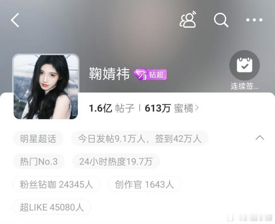 鞠婧祎超话签到破42万啦！活人粉多多[酷] ​​​