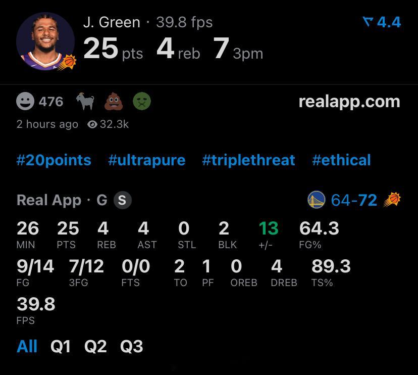 格林手感爆了，7记三分，勇士得想想办法勇士vs太阳
