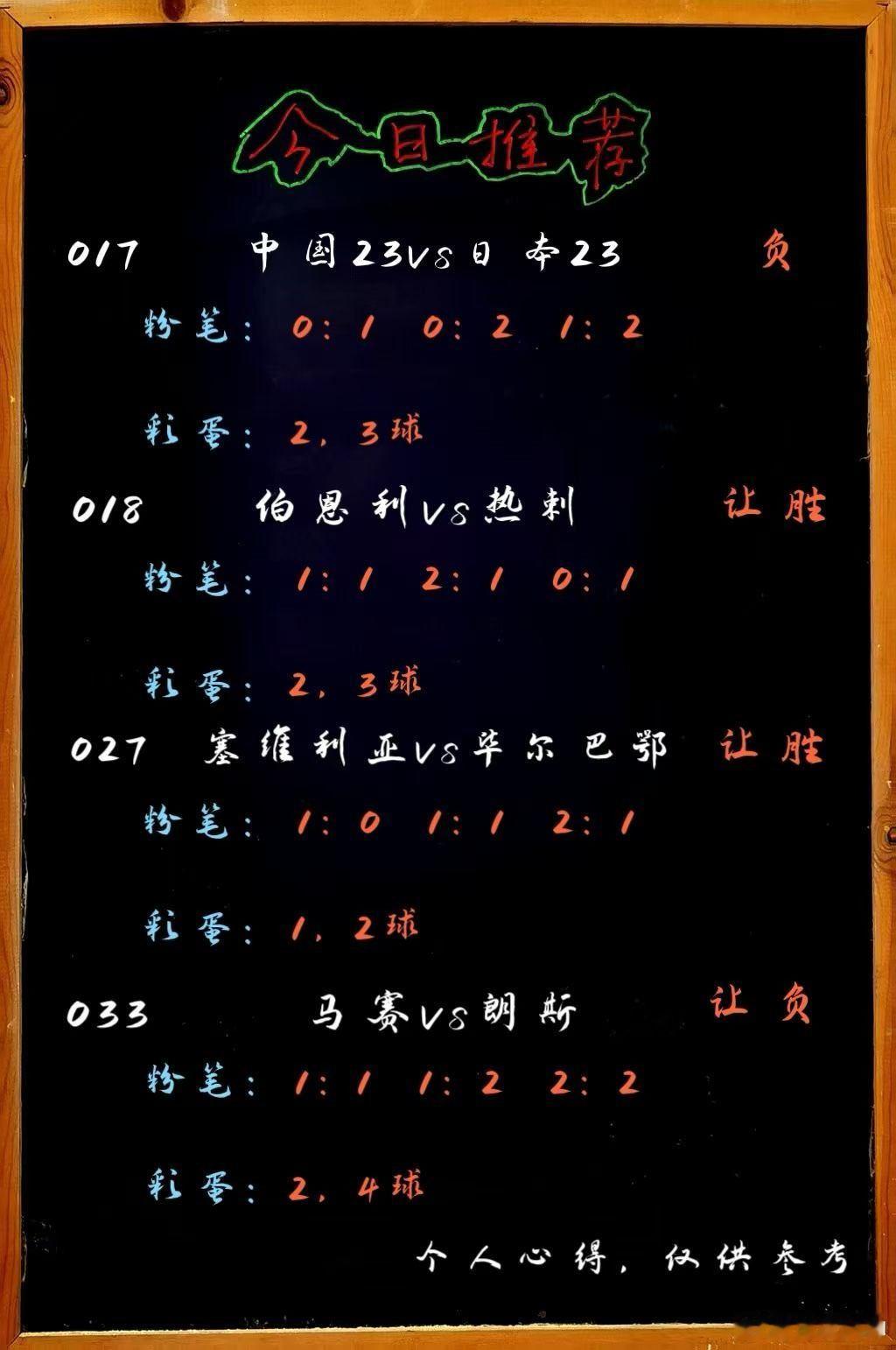 1月24日001 奥克兰FC VS 中央海岸水手002 布里斯班狮吼 VS 阿德