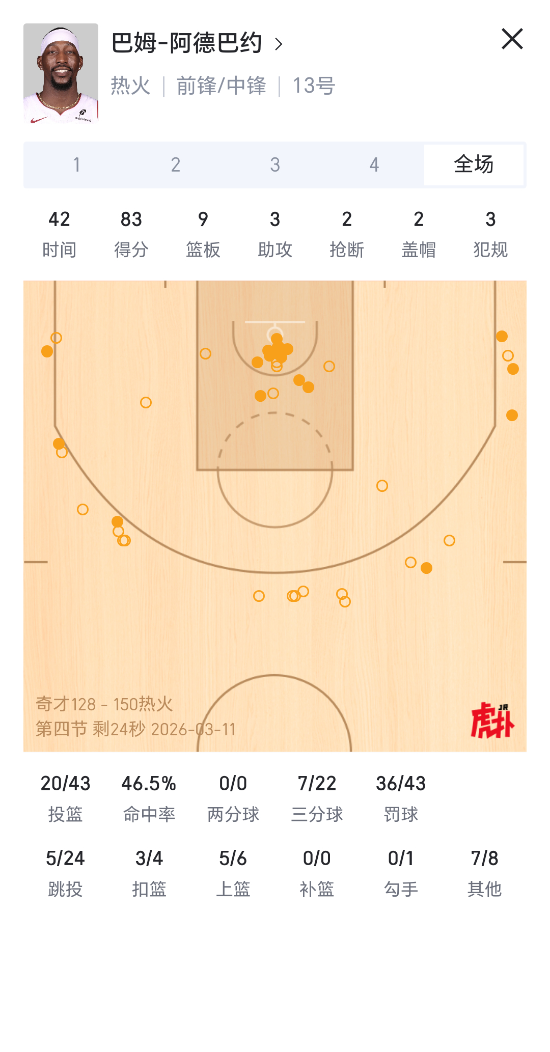 啊🫢nba吐槽大会