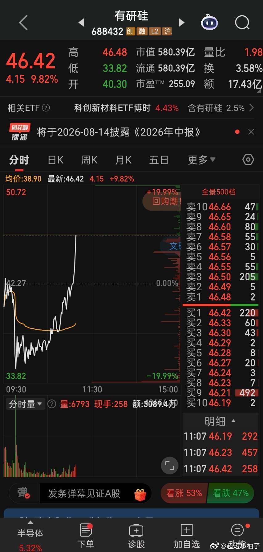 有研硅 从水下绝地反攻！ 
