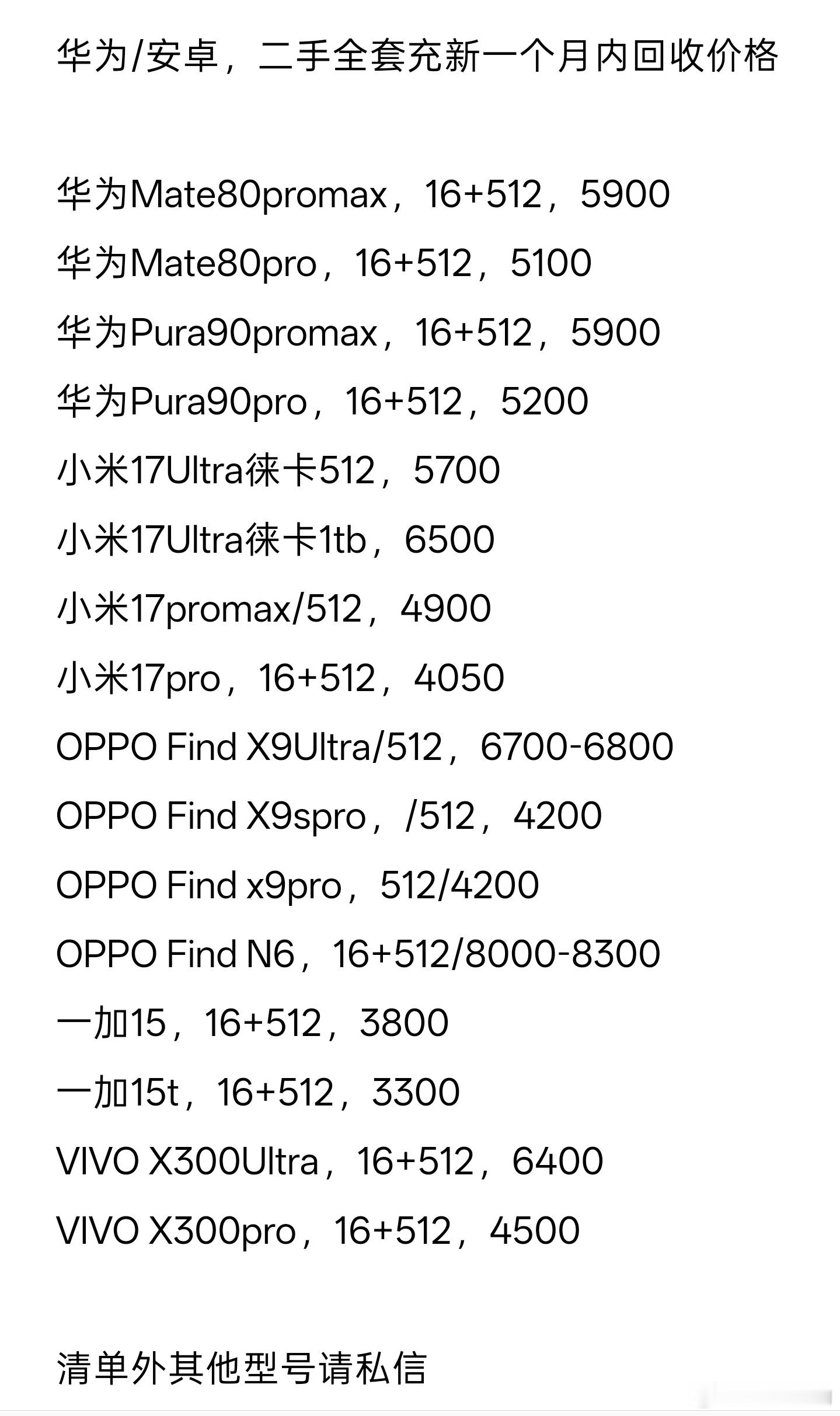 二手部分型号回收价，有出手的朋友联系我，618高价回收 