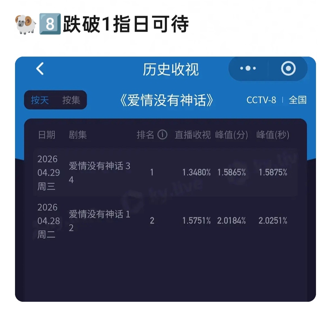 央8倒一我们来了没有扛剧的义务