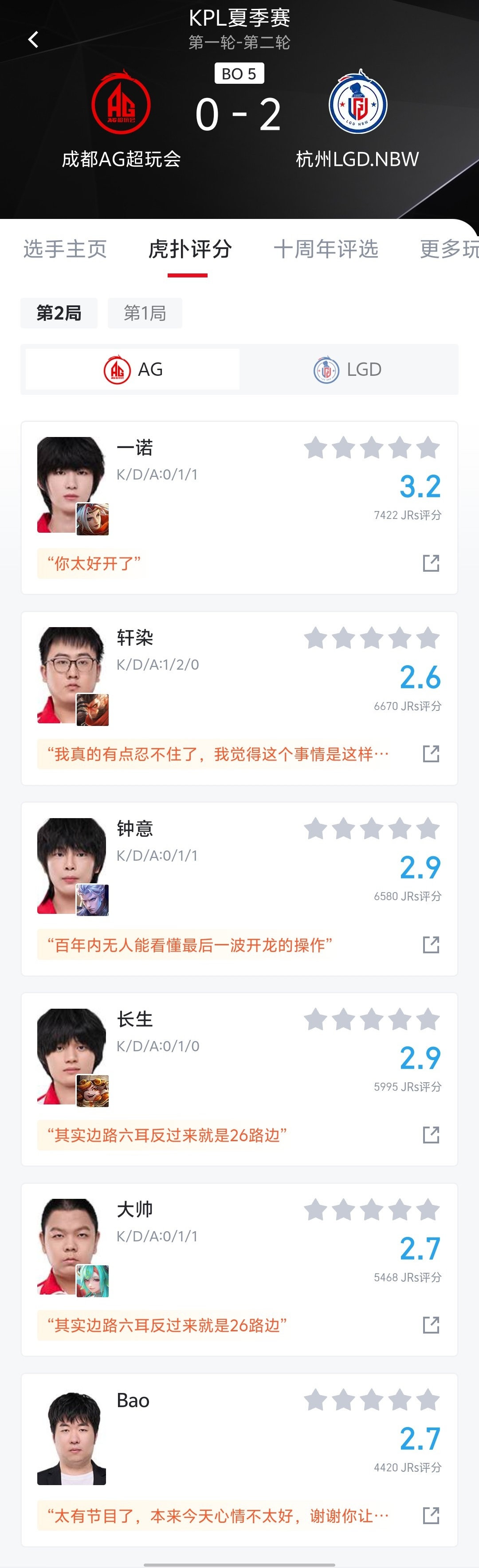 AG 醒醒AG你们怎么了连续速输实在让人意外，短短时间内两局遗憾告负，团队配合出