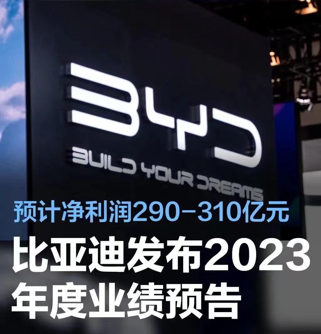 #比亚迪2023年预计净利润290—310亿元，同比增长74.46%—86.49