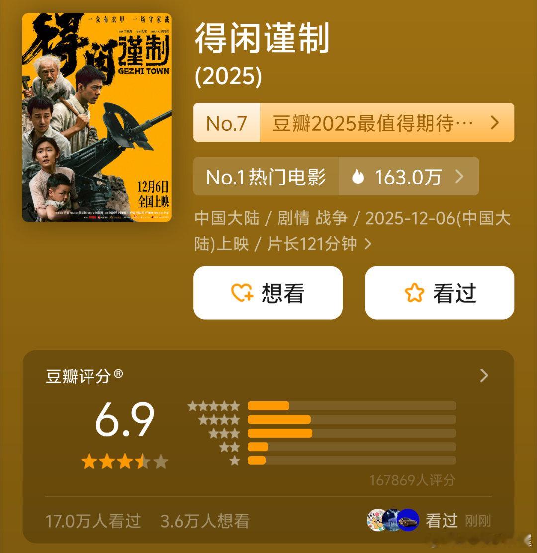 肖战《得闲谨制》豆瓣开分6.9，感觉低了啊口碑跟开分对不上 IMDB可是开分9.