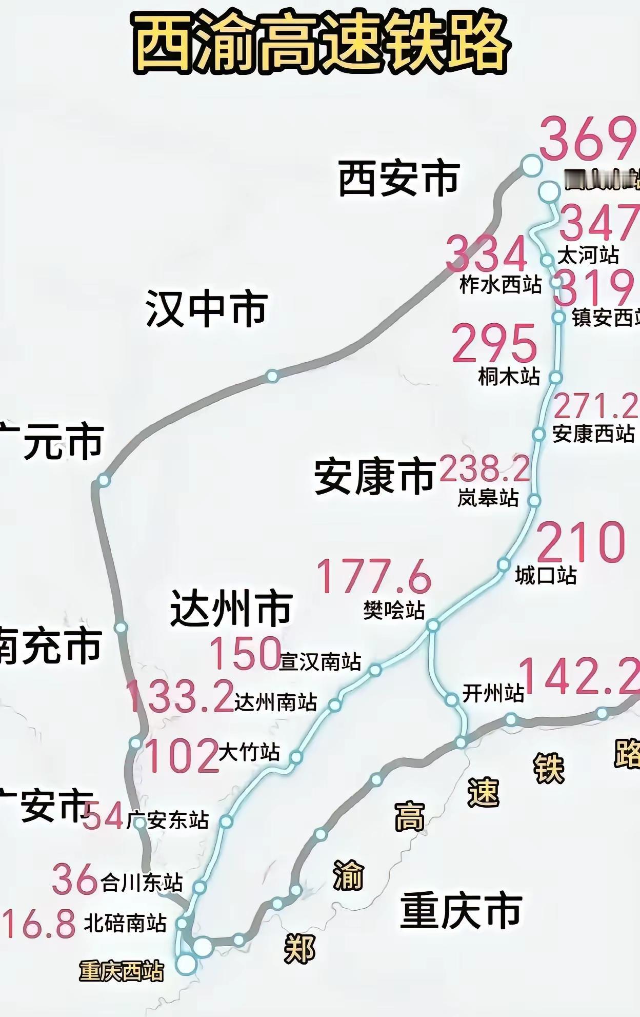 西渝高铁建成后，西安到重庆快是快，但是票价也要比现在贵不少，最快两个半小时就能到