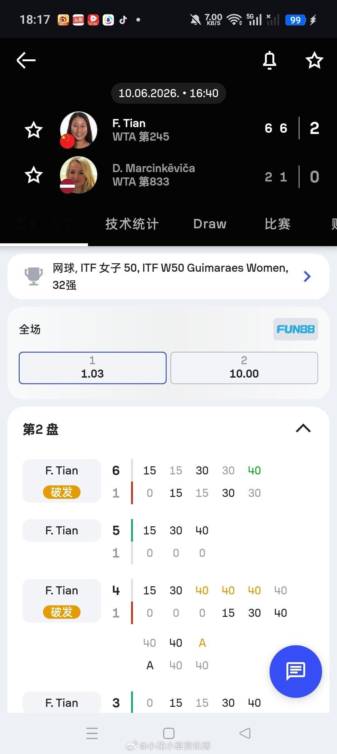小花小草资讯 【🇵🇹吉马朗伊什W50】女单正赛第一轮6号种子🇨🇳田方然6