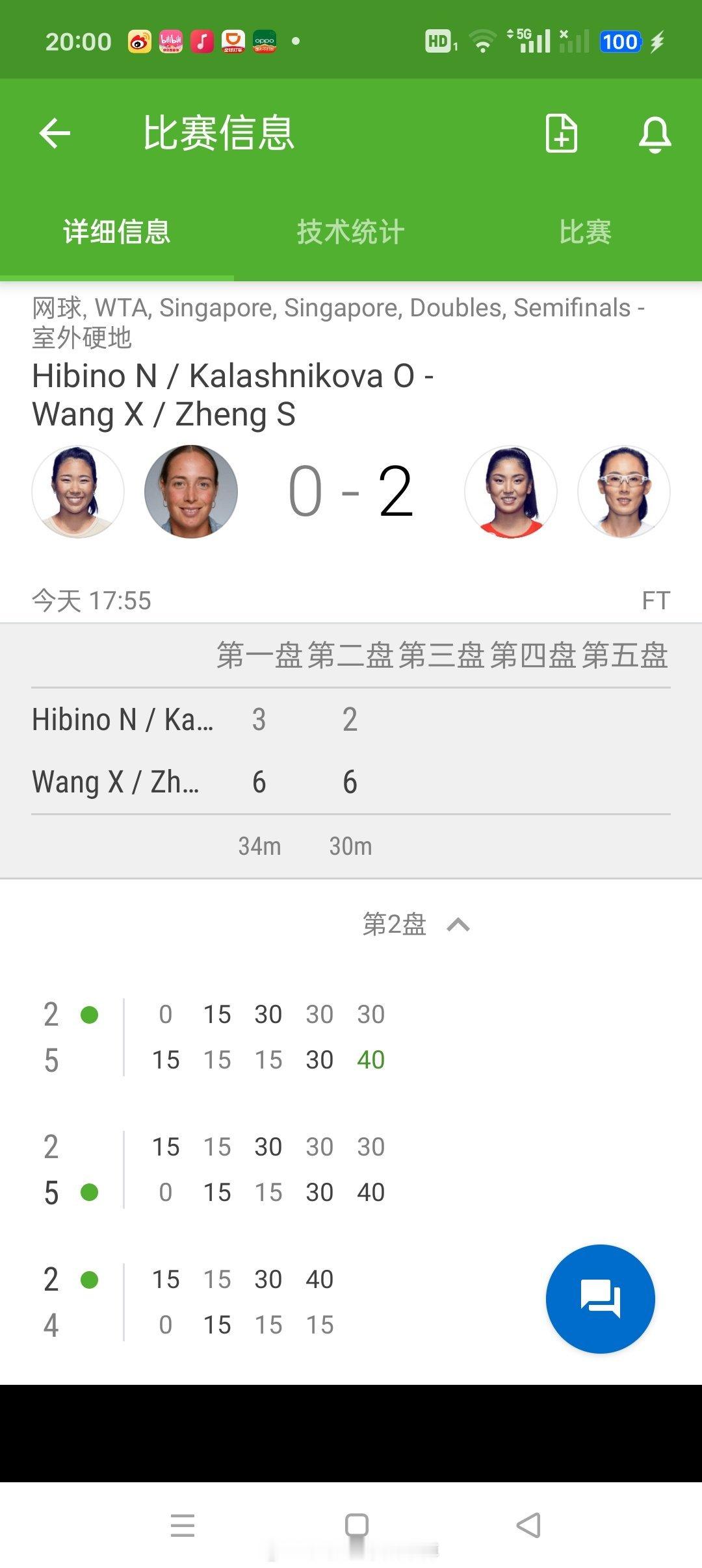 小花小草资讯[超话]  【WTA250新加坡】女双半决赛🇨🇳王欣瑜/🇨🇳