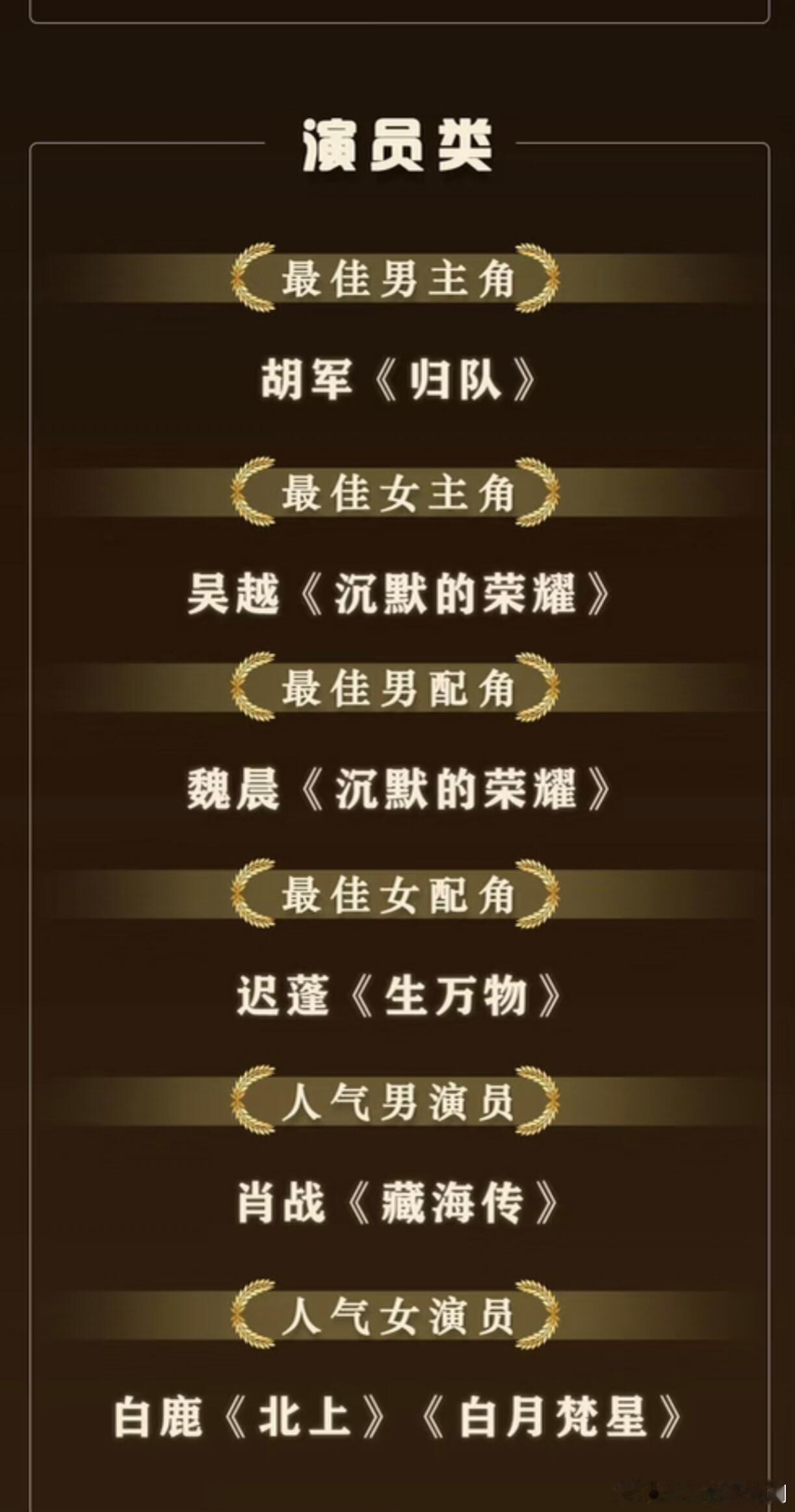 恭喜白鹿人气女演员超厉害！唐宫爆！作品就是底气！期待微博之夜！会和谁同桌呢？二月