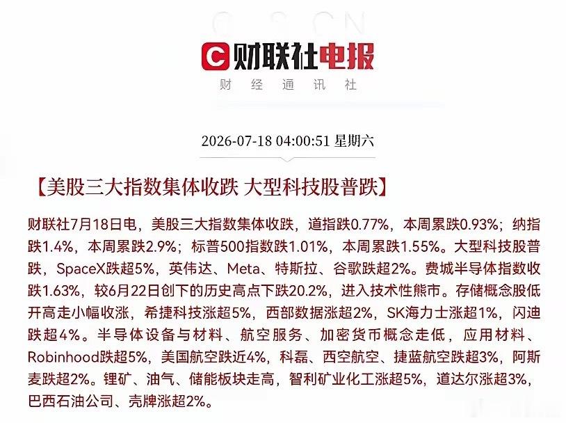 隔夜美股三大指数集体收跌，市场避险情绪快速抬头，VIX恐慌指数单日大涨12.19