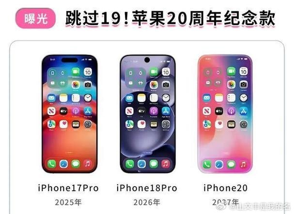 苹果或将跳过iPhone 19苹果或将再次跳过数字“9”，为iPhone二十周年