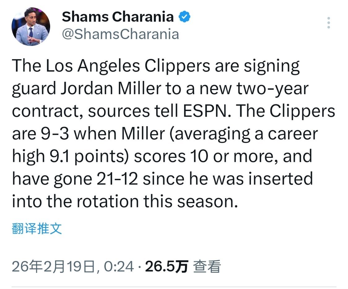 Shams:快船和乔丹-米勒签下一份两年合同。他本赛季得分超过10分的时候球队9