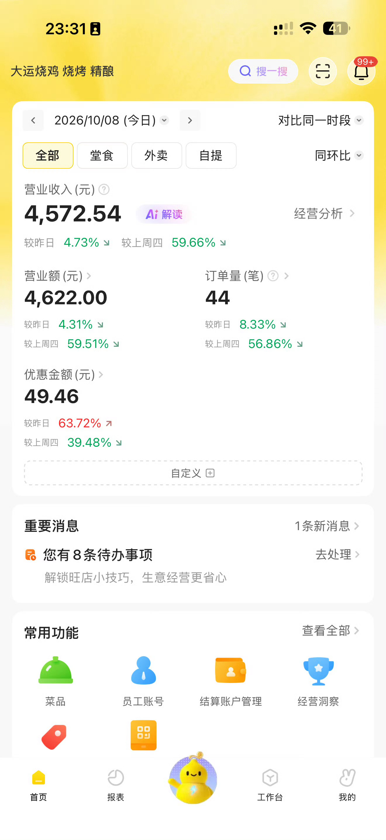今天工作日第一天去野烤串 营业额超过了1万3后天周六晚上希望再突破大运烧鸡今天才